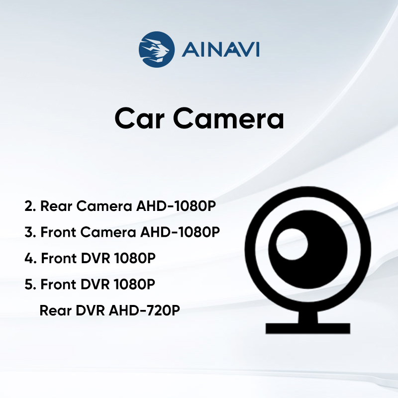 Electronics Gadgets For Car - ไอนาวีกล้องหลัง HD AHD กันน้ำ 1080P DVR