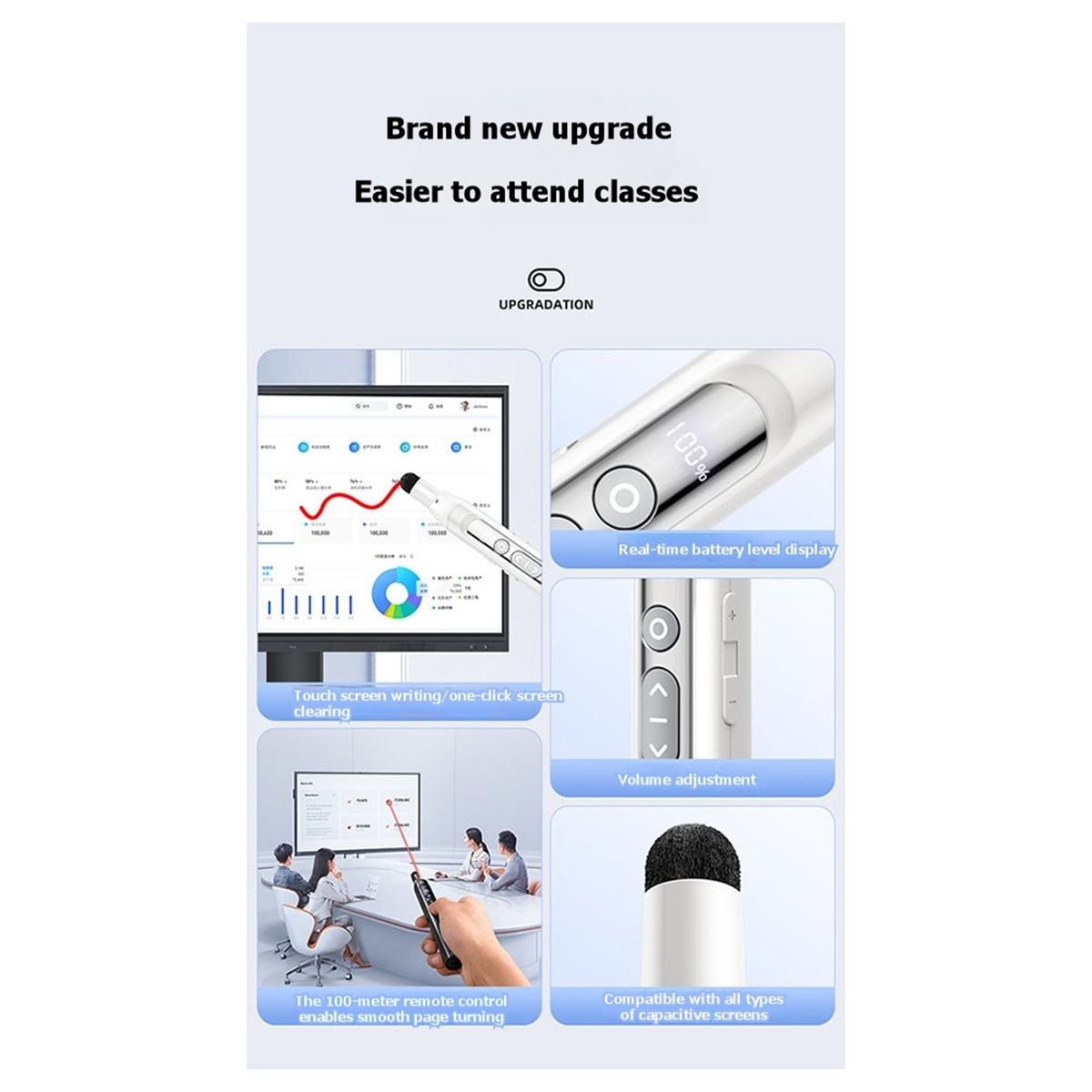 Laser Pointer Presenter - 618 Mega Sale ปากกาพรีเซนเตอร์ไร้สาย ตัวเปลี่ยนหน้าสไลด์ PPT