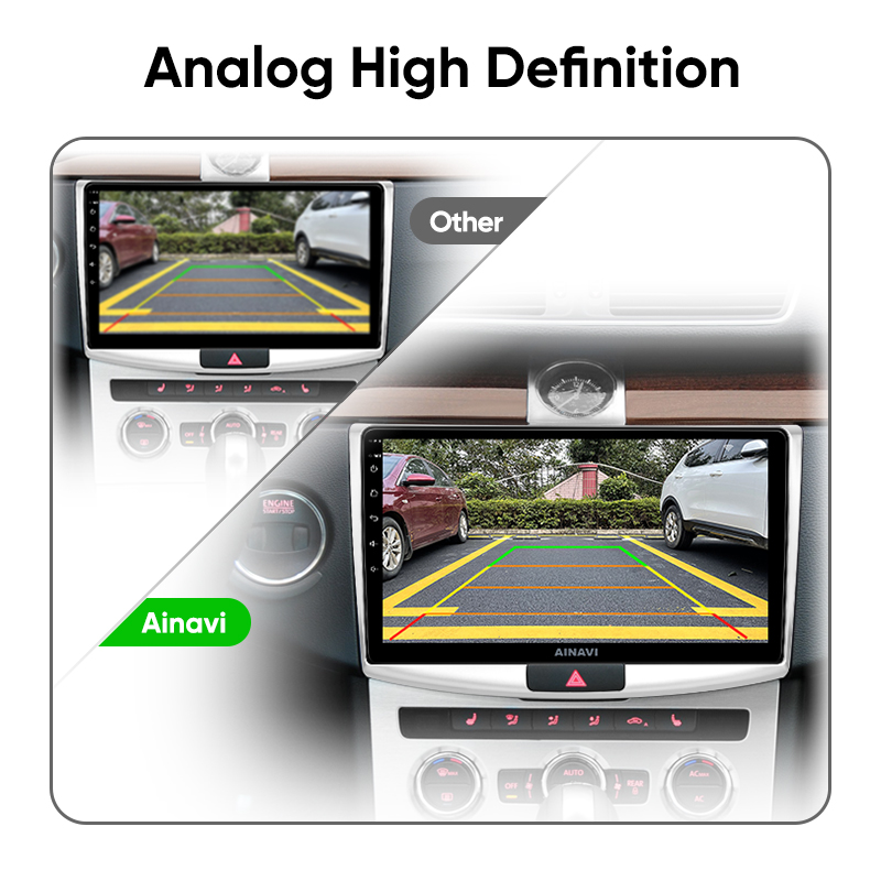 ไอนาวีกล้องหลัง HD AHD กันน้ำ  - Electronics Gadgets For Car บทวิจารณ์และราคา