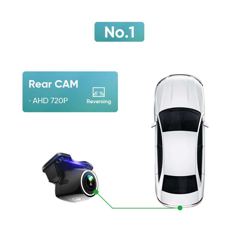 ไอนาวีกล้องหลัง HD AHD กันน้ำ  - Electronics Gadgets For Car บทวิจารณ์และราคา