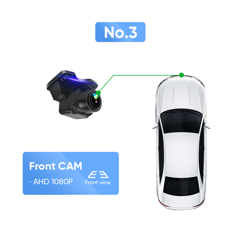 ไอนาวีกล้องหลัง HD AHD กันน้ำ  - Electronics Gadgets For Car บทวิจารณ์และราคา