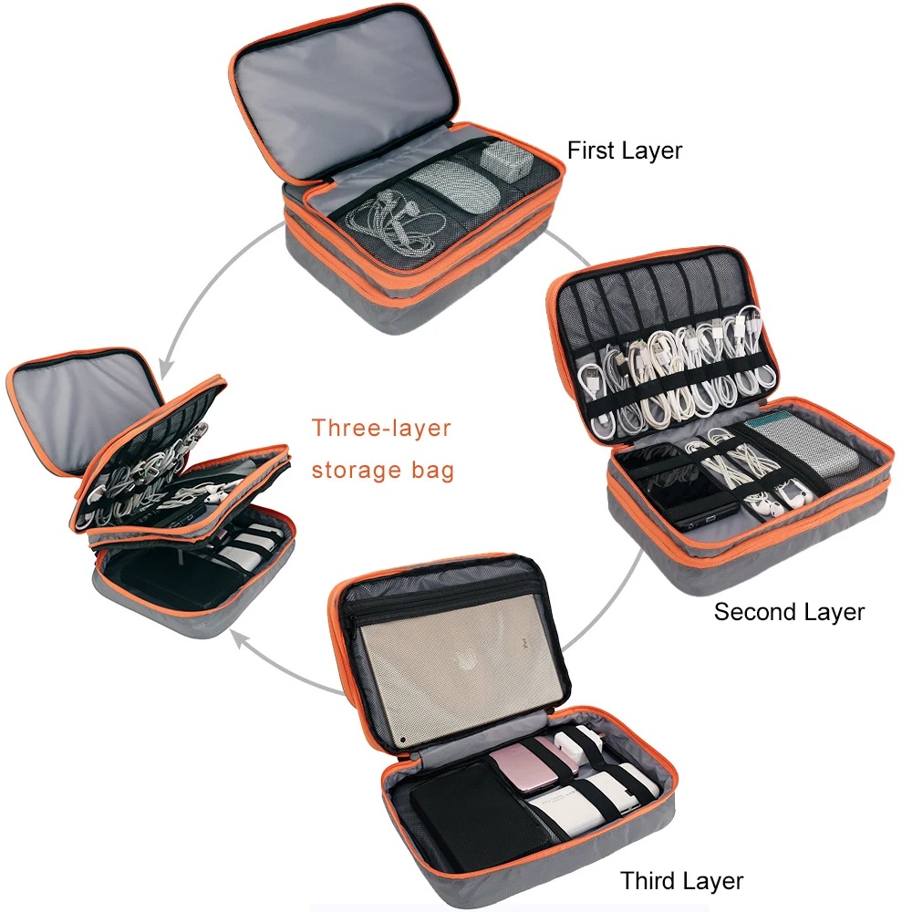 กระเป๋าจัดระเบียบอุปกรณ์อิเล็ก - Electronics And Gadgets With I บทวิจารณ์และราคา