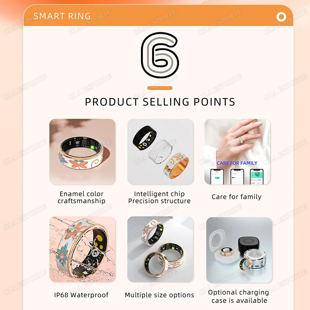 ใหม่เคลือบงานฝีมือแหวนสมาร์ทสํ - Smart Ring Health บทวิจารณ์และราคา
