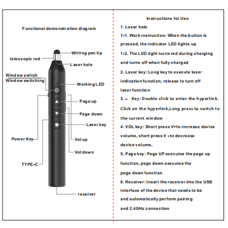 ปากกาพาวเวอร์พอยต์ คลิกเกอร์สำ - Laser Pointer Presenter บทวิจารณ์และราคา