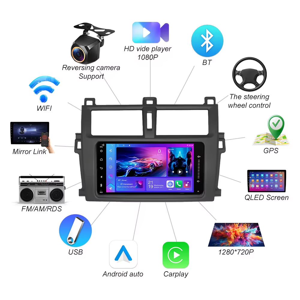 Android 16 สำหรับ Toyota Verso - Electronics Gadgets For Car บทวิจารณ์และราคา