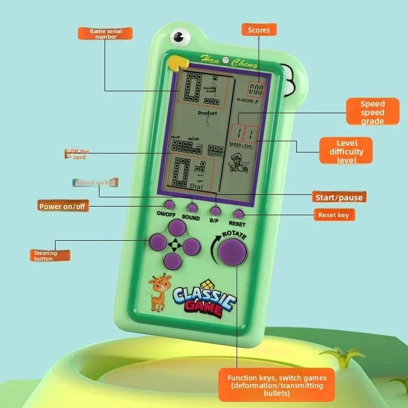 เครื่องเล่นเกมเตตริสคลาสสิกสำห - Electronics New Gadgets บทวิจารณ์และราคา