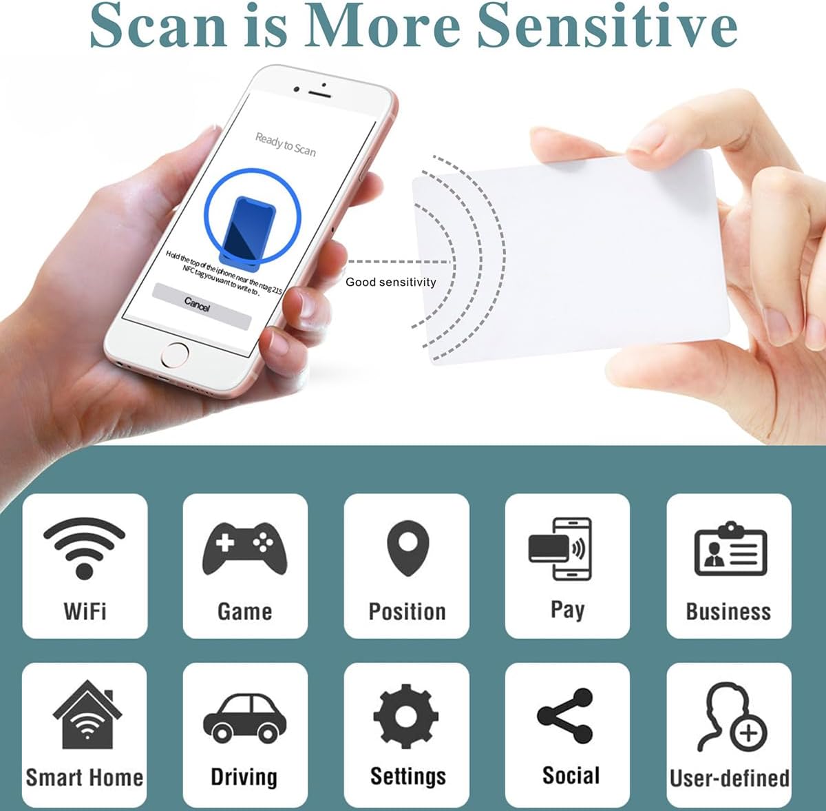 2-20 ชิ้น การ์ด NFC แบบเปล่า N - Nfc Tag Programmable บทวิจารณ์และราคา