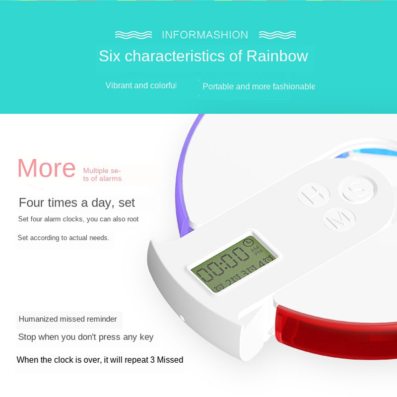 กล่องใส่ยา 7 วัน กล่องจัดเก็บย - Modern Electronics Gadgets บทวิจารณ์และราคา