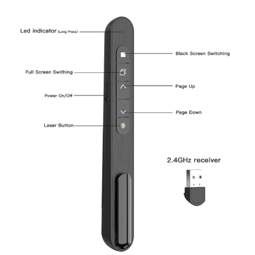 ปากกาควบคุมการนำเสนอแบบไร้สาย  - Laser Pointer Presenter บทวิจารณ์และราคา