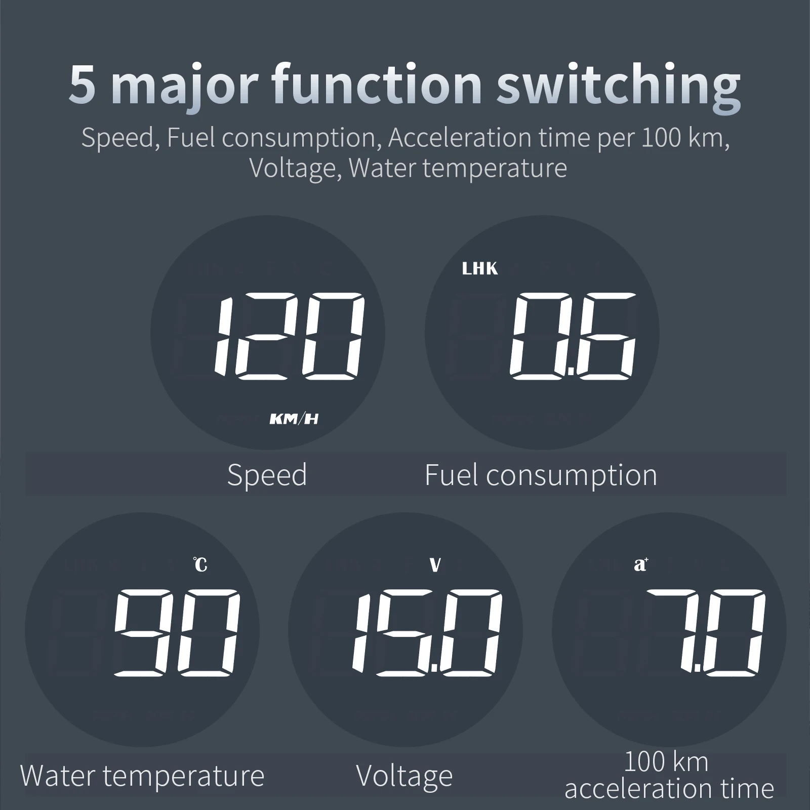 มาตรวัดความเร็วรถยนต์ B1 Obd2  - Electronics Gadgets For Car บทวิจารณ์และราคา